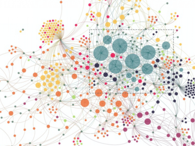 spillover network figure