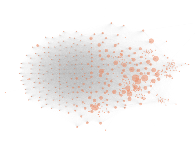 Copy of Network Prediction diagram for press (3).png